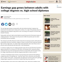 Earnings gap grows between adults with college degrees vs. high school diplomas
