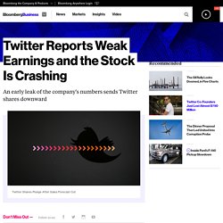 Twitter Reports Weak Earnings and the Stock Is Crashing