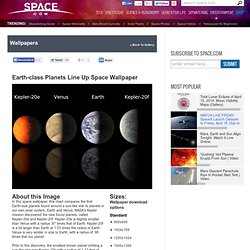 Earth-class Planets Line Up