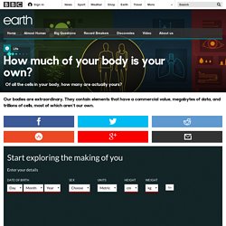 Earth - How much of your body is your own?