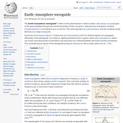 Earth–ionosphere waveguide