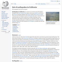 List of earthquakes in California