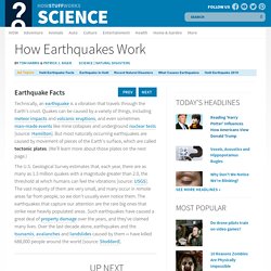 How Earthquakes Work