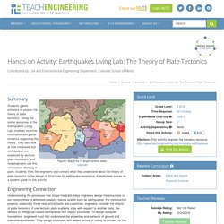 Earthquakes Living Lab: The Theory of Plate Tectonics