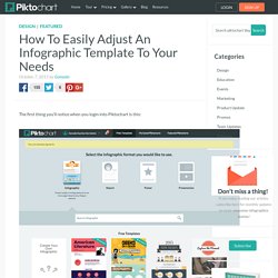 How To Easily Adjust An Infographic Template To Your Needs