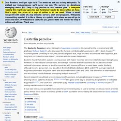 Easterlin paradox