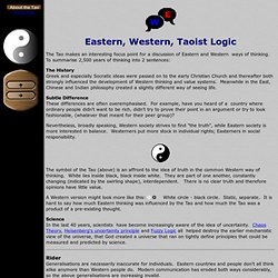 Eastern Logic Western logic Taoist Logic