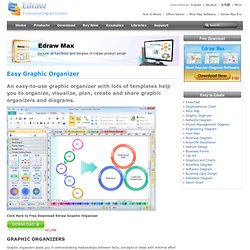 Easy Graphic Organizer - Edraw