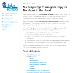 Six easy ways to run your Jupyter Notebook in the cloud
