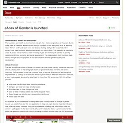 eAtlas of Gender is launched