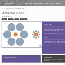 Ebbinghaus Illusion - The Illusions Index