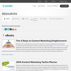 eBooks - Resources