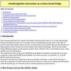 ebtables/iptables interaction on a Linux-based bridge