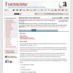 EBV Antibodies: The Test