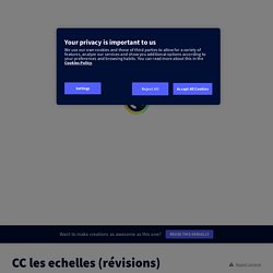 CC les echelles (révisions) by didy7373 on Genially
