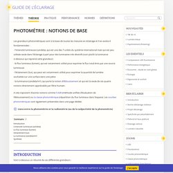 Guide de l'éclairage - Photométrie : notions de base - Guide de l'éclairage