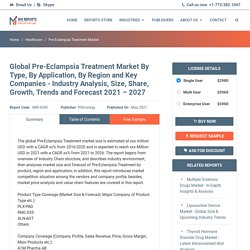 Pre-Eclampsia Treatment Market - Latest Advancement And Analysis