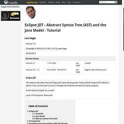 Eclipse JDT - Abstract Syntax Tree (AST) and the Java Model