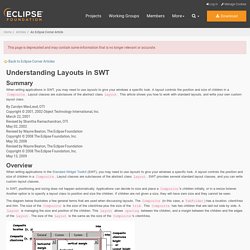 Eclipse Corner Article: Understanding Layouts in SWT