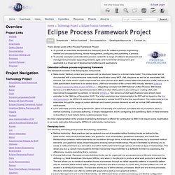 Project Summary - technology.epf