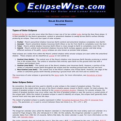 EclipseWise - Solar Eclipse Basics