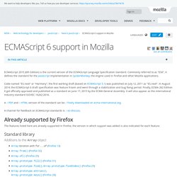 ECMAScript 6 support in Mozilla