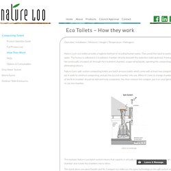 Zoe 9- Eco Toilets - How they Work - Nature Loo