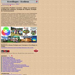 Ecoclash - Partage de savoirs, alternatives pratique, autoconstruction, permaculture, anarchie, lieux de vie -