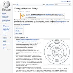 Ecological systems theory
