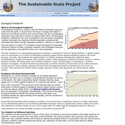 Ecological Footprint