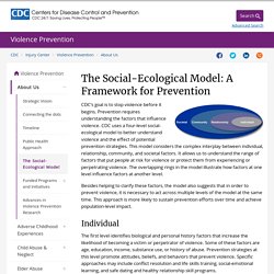The Social-Ecological Model: A Framework for Prevention