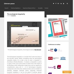 The ecological singularity - L'Univers passe