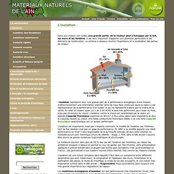 Matériaux d'isolation écologique, isolants écologiques et naturelles