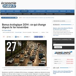 Bonus écologique 2014 : ce qui change depuis le 1er novembre