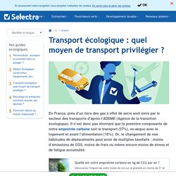 Transport écologique : quel moyen de transport privilégier ?