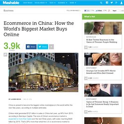 Ecommerce in China: How the World's Biggest Market Buys Online