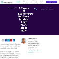 5 Types of Ecommerce Business Models That Work Right Now