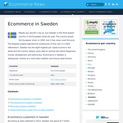 Ecommerce in Sweden