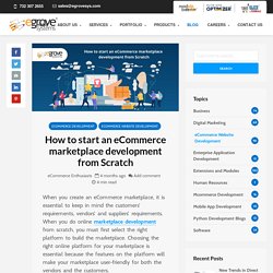 How to start an ecommerce marketplace from Scratch - 4 easy step guide