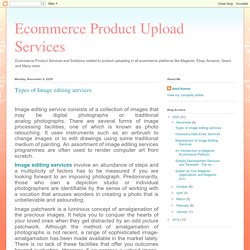 Ecommerce Product Upload Services: Types of Image editing services