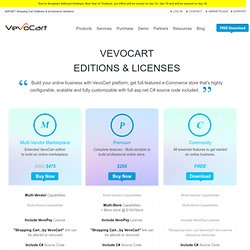 Ecommerce Shopping Cart Features by VevoCart