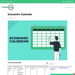 Economic Calendar from June 22 to June 26
