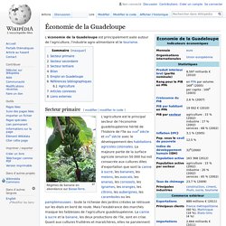 Économie de la Guadeloupe