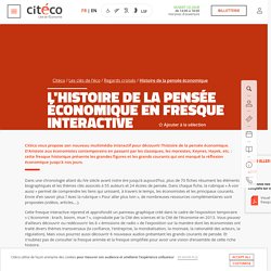 L’histoire de la pensée économique en fresque interactive