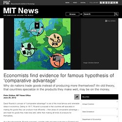 Economists find evidence for famous hypothesis of ‘comparative advantage’
