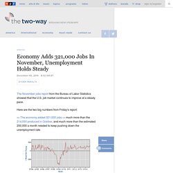 Economy Adds 321,000 Jobs In November, Unemployment Holds Steady