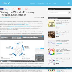 Seeing the World’s Economy Through Connections