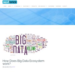 How Does Big Data Ecosystem work? - NextBrick Solutions