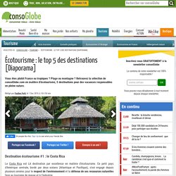 Écotourisme : le top 5 des destinations [Diaporama] - Page 5 of 5