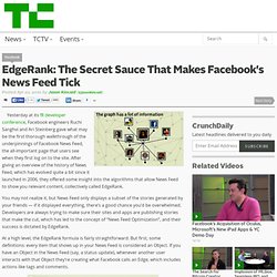 EdgeRank: The Secret Sauce That Makes Facebook’s News Feed Tick